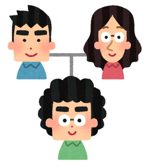 family_iden.png