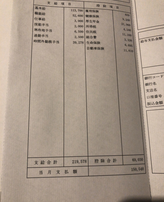 マジか 31歳だが給料明細晒すわｗｗｗｗｗｗｗｗｗ 億ったー