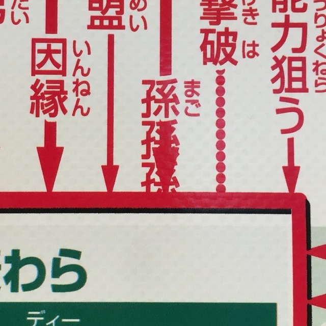 ワンピースの人物相関図 もう訳分からん 億ったー